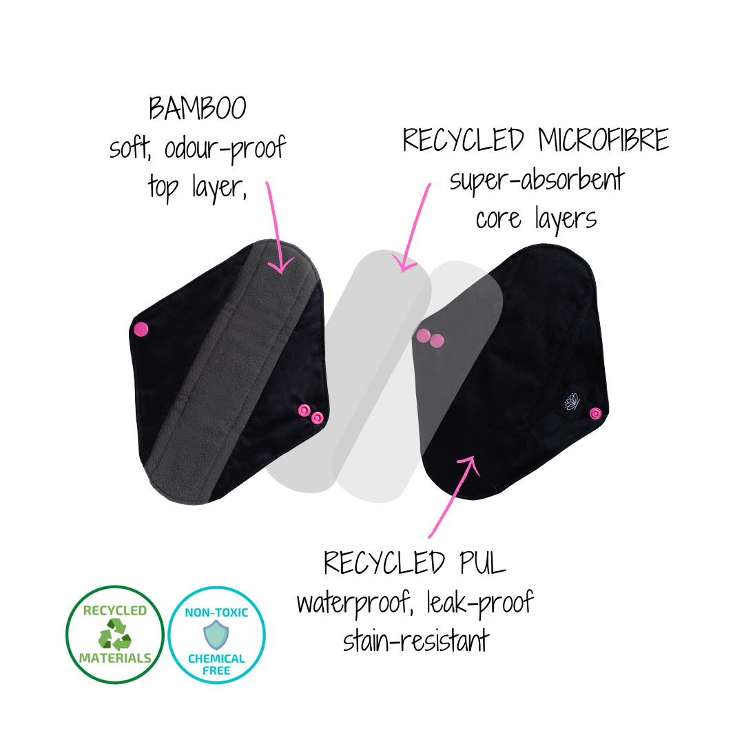 Reusable Incontinence Pads | Medium Size | 7 Pads | Floating Lotus - Floating Lotus Pads
